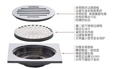 南安市本陶水暖潔具廠廠家直銷銅防臭地漏 高品質(zhì)、防蟑螂、價(jià)格實(shí)惠