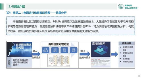 AI賦能，國網(wǎng)調(diào)度再開新篇——國調(diào)中心劉金波論人工智能競賽對未來控制技術(shù)的深遠影響